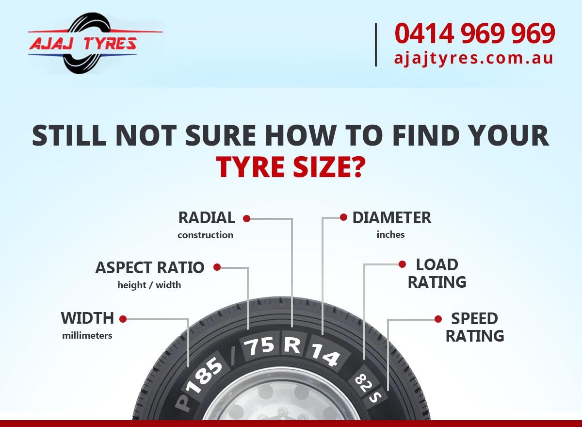 Tyre guide
