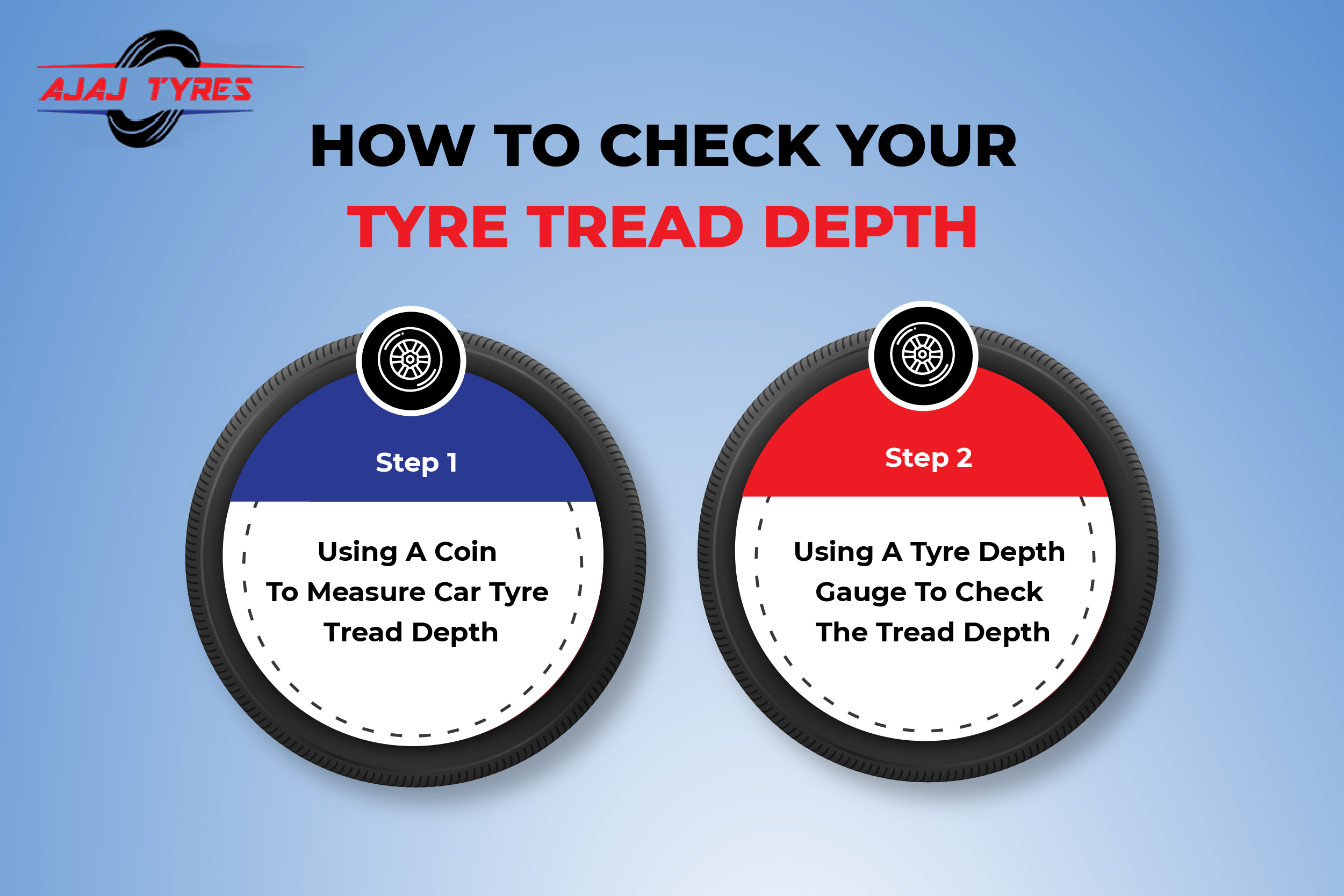 How To Check Your Tyre Tread Depth